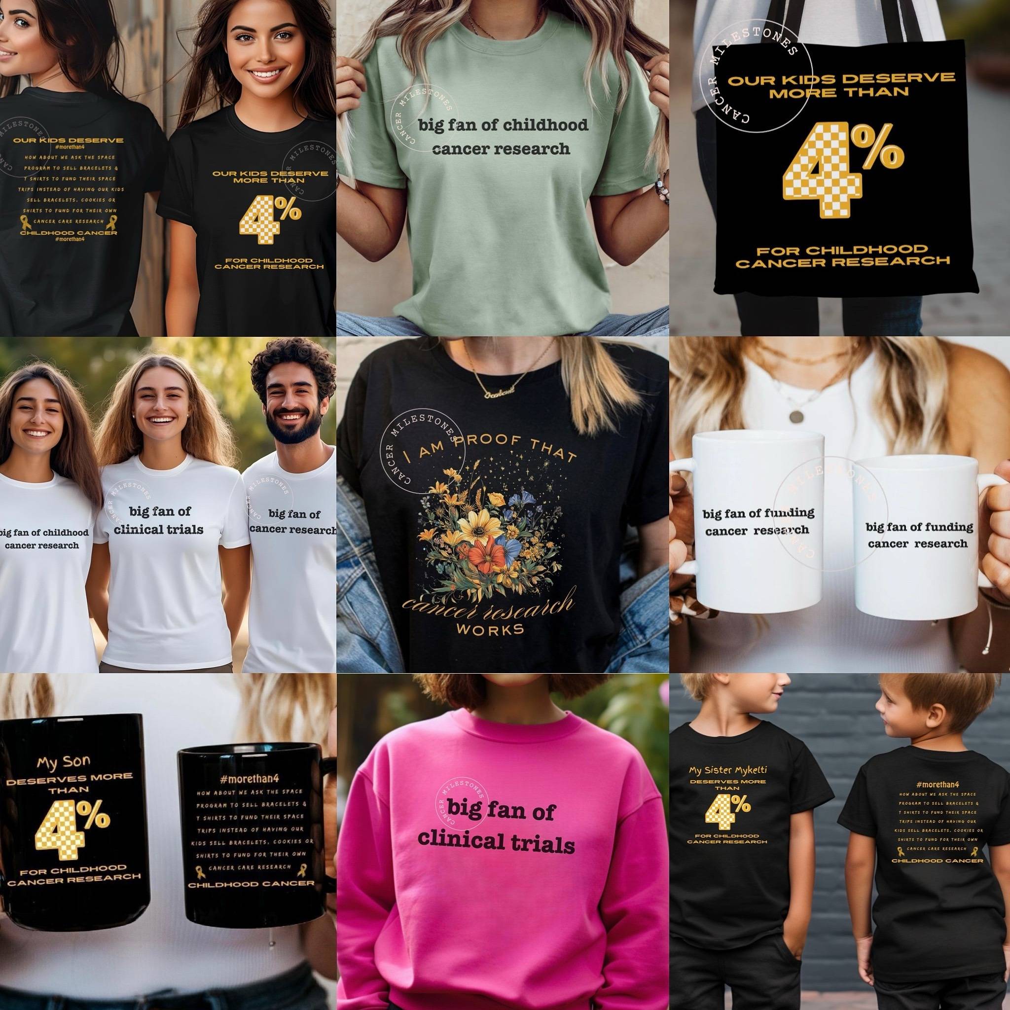 Cancer Research Funding